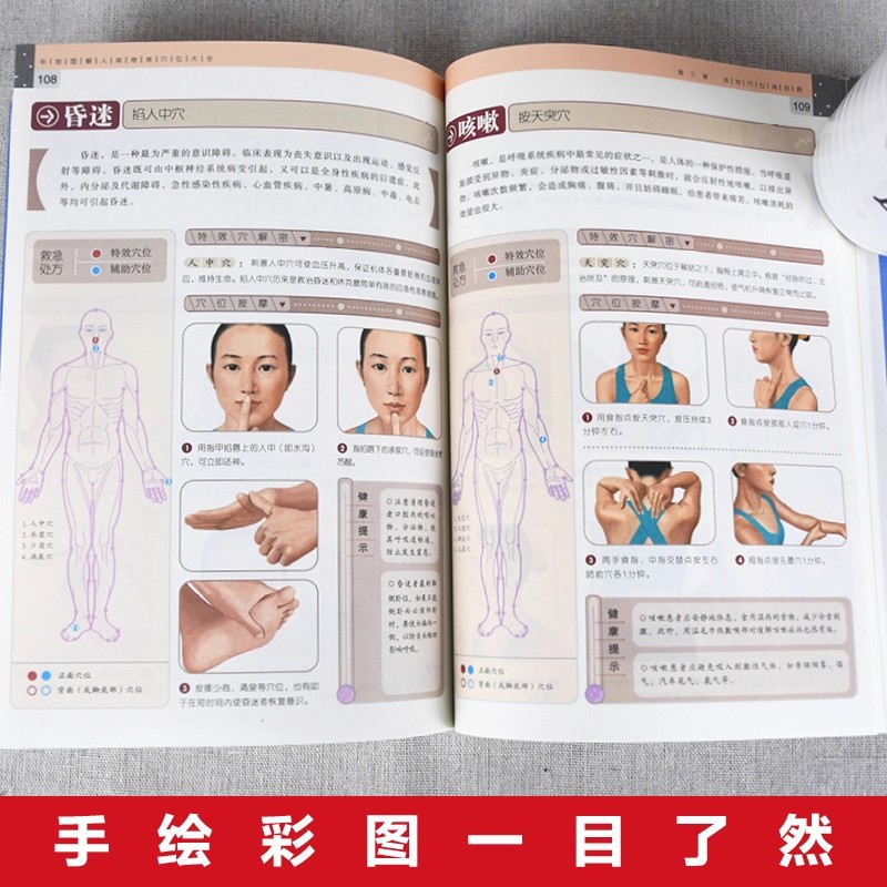 Полное руководство по массажу  – обзор и цена Health & Wellness Services At Western University Photos